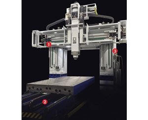 大型高精度加工機 MVR-Fx系列(型號:MVR30Fx MVR35Fx)